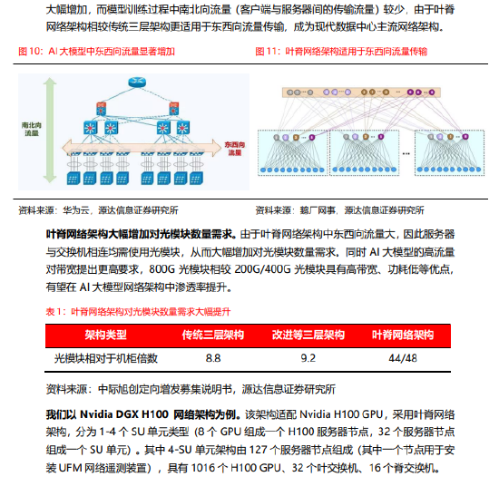 新澳精准资料免费提供风险提示,新澳精准资料风险提示与实地数据解析——特别版85.59.85,专业解析评估_精英版39.42.55