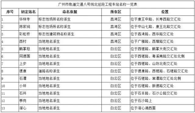 新澳门六开奖号码记录,新澳门六开奖号码记录分析与实地验证方案策略探讨（针对4DM16.10.81版本）,数据支持执行策略_云端版61.97.30