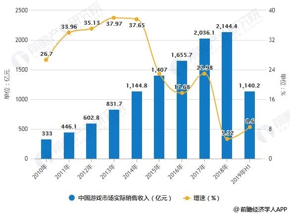 2025澳门天天六开奖怎么玩