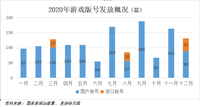 2025新澳门天天六开好彩大全