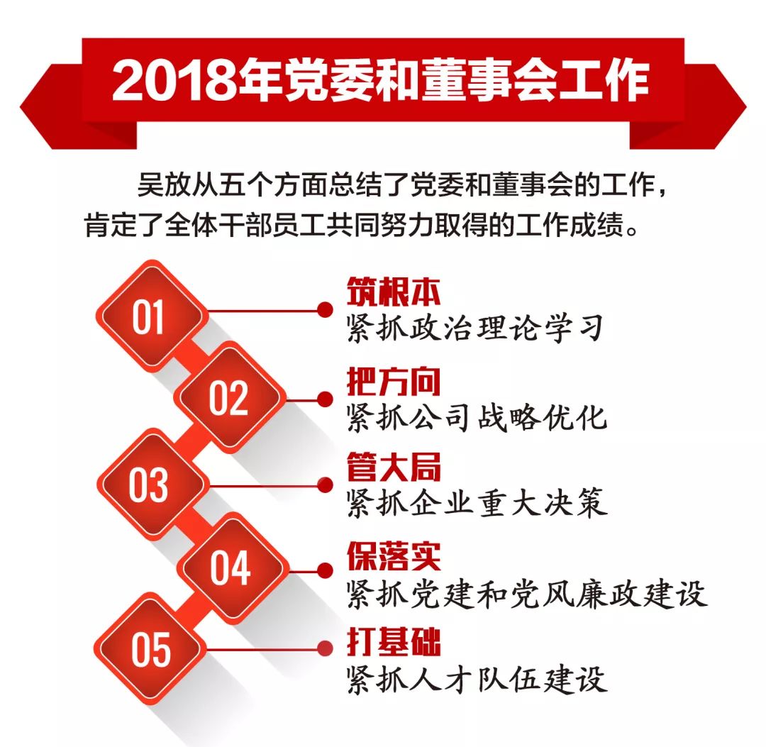 2025年澳门今晚开什么码