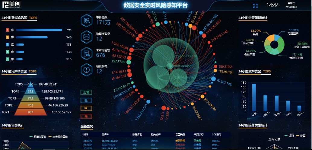 2025年天天彩免费资料