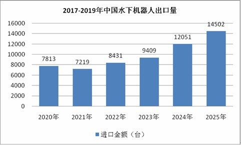 澳门六开奖结果2025开奖记录查询