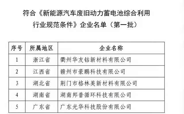 今晚一定出准确生肖,今晚一定出准确生肖预测，全面讲解规划及展望,适用性方案解析_2D57.74.12