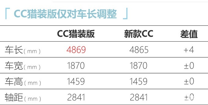 118:CC网址之家,探索118CC网址之家，专业解析与评估,仿真技术方案实现_定制版6.22