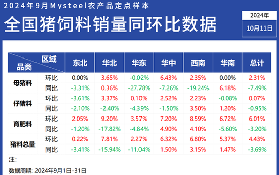 抓码王每期自己更新,抓码王每期更新，解读与定量分析,专家意见解析_6DM170.21