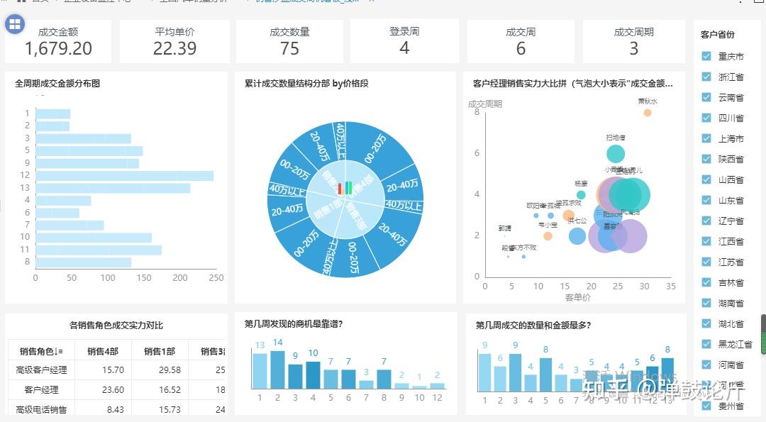 澳彩大数据分析软件,澳彩大数据分析软件的创新性方案解析,迅速处理解答问题_C版27.663