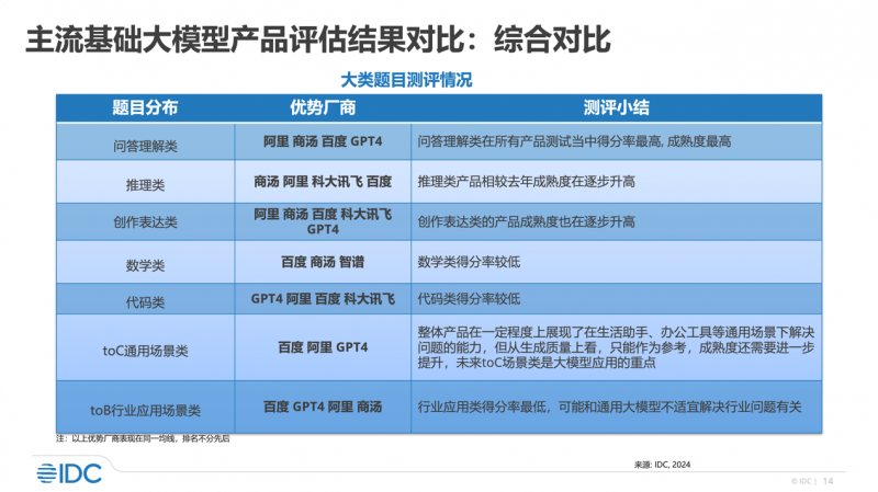 新奥正版全年免费资料