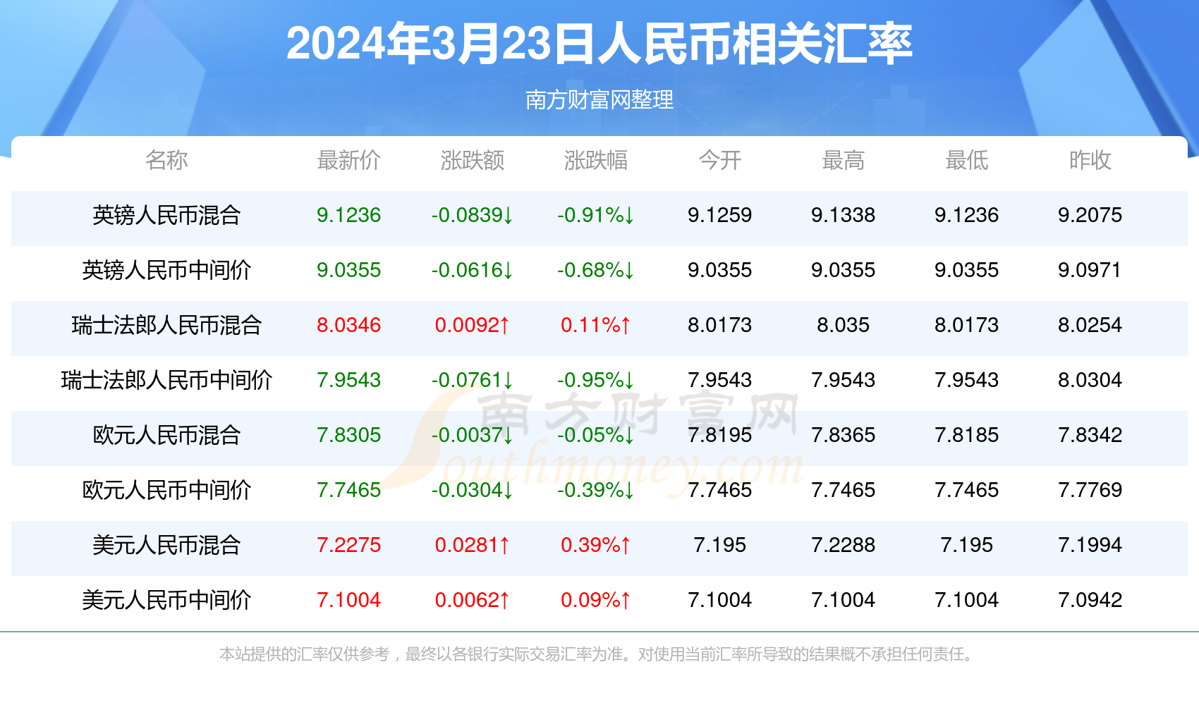 澳门六开奖最新开奖结果