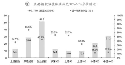 香港期期准资料大全