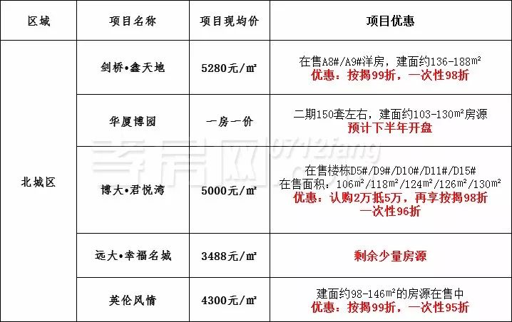 新澳门一码一肖一特一中