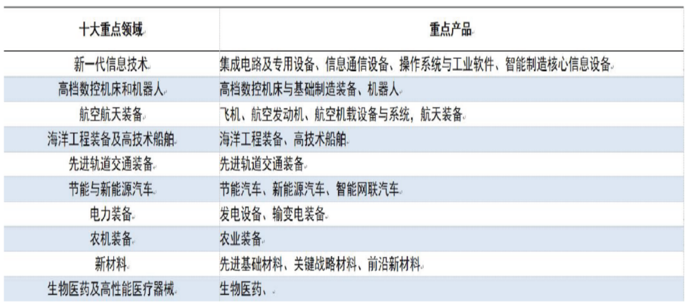 新澳门精准四肖期期中特公开