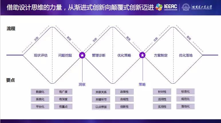 新澳精选资料免费提供