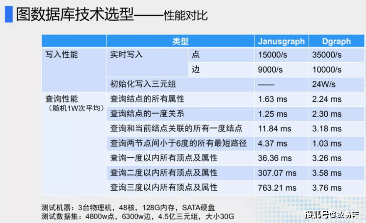 澳门一码一肖100准吗,澳门一码一肖预测数据导向实施步骤及其在macOS 30.44.49中的应用,高效实施设计策略_储蓄版35.54.37