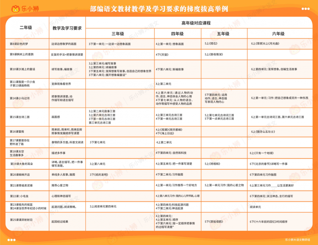 新奥门天天开奖资料大全