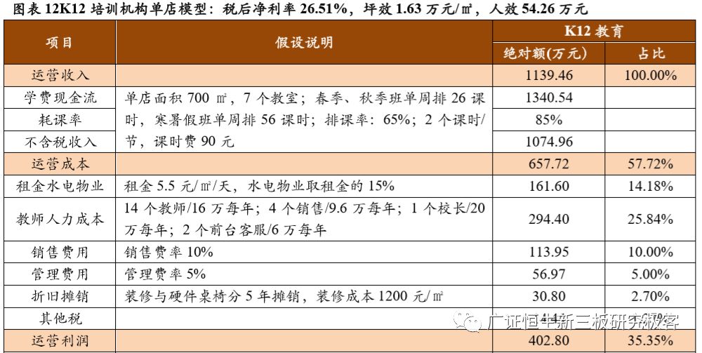 新澳最新最快资料22码