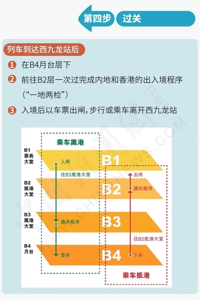 2024澳门全面免费指南