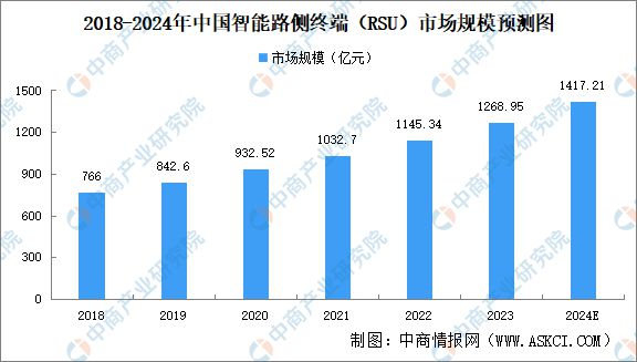 2024年澳门今晚开什么码