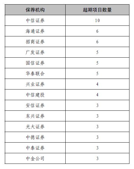 118网址之家 论坛