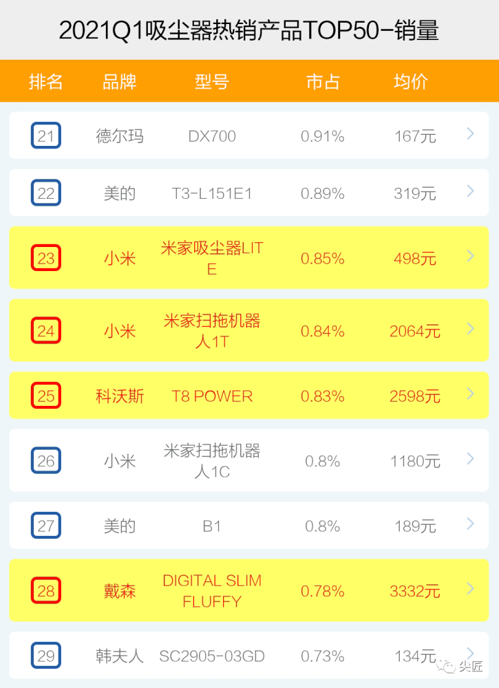 恢复118论坛网之家