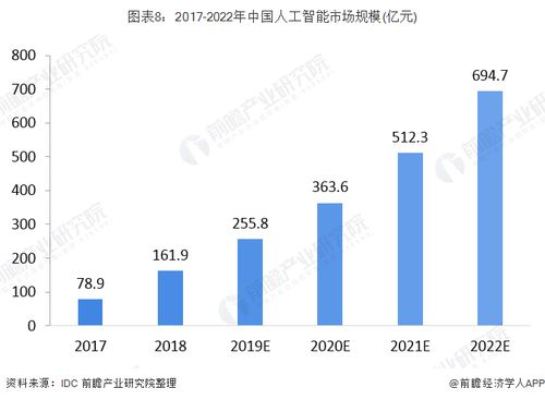 2023新澳门天天开好彩