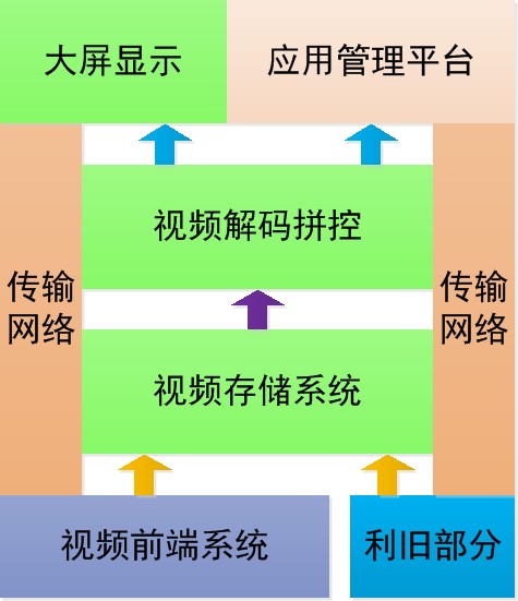 管家婆必中一肖一鸣