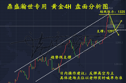 抓码王每期自己更新