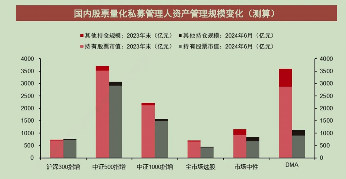 澳彩大数据分析软件