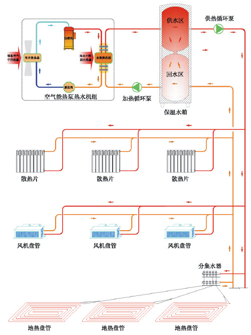 模具电加热系统原理,模具电加热系统原理与社会责任方案执行的挑战,精细设计解析_入门版15.81.23