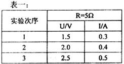 条码设备与氟橡胶导电吗有关系吗