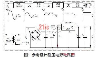 稳压电源与逆变器换流器的区别