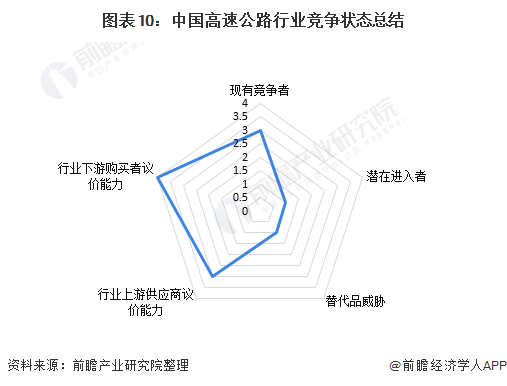 风机叶片制作流程,风机叶片制作流程及现状分析说明,高速方案规划_iPad88.40.57