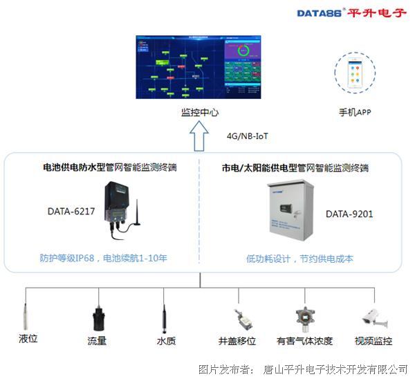 陶瓷封装设备