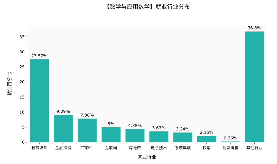 上海仁爱医院是正规医院吗