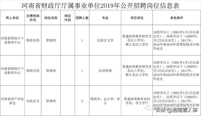 告示牌属于哪一类别