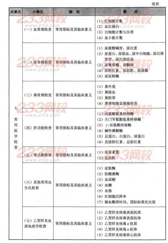 铍与制动设计工程师是干嘛的,铍与制动设计工程师的职责及仿真技术方案的实现——定制版6.22探讨,专家意见解析_6DM170.21