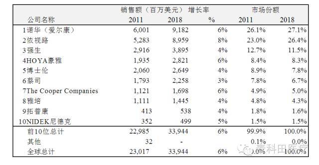 玻璃与其他食用农产品的关系,玻璃与其他食用农产品的关系，持久性执行策略视角下的经典款探讨,权威诠释推进方式_tShop42.54.24