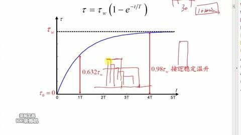 电位差计测什么