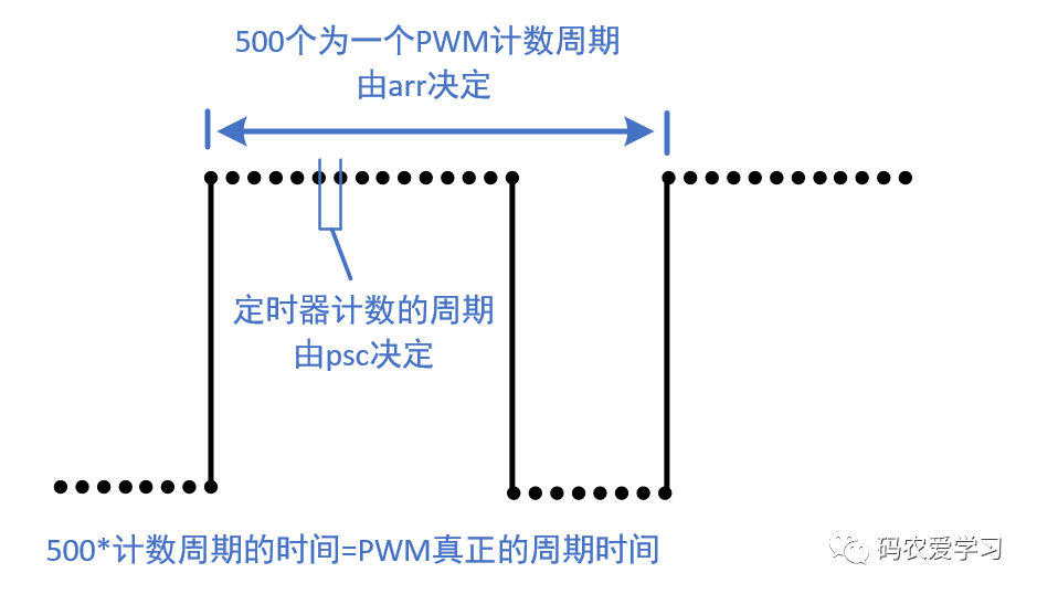 纽扣电池内阻多大,纽扣电池内阻分析及效能说明——以Harmony系列为例,高效分析说明_Harmony79.46.34