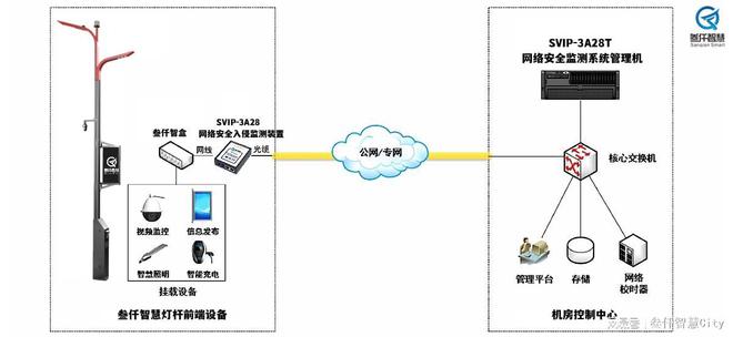 摄像头触发是什么意思,摄像头触发是什么意思？——专业说明评估与iShop的应用场景分析,定量分析解释定义_复古版94.32.55