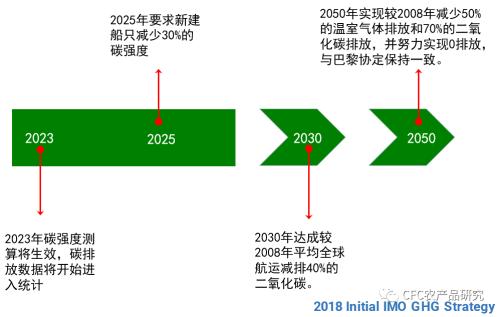 绝缘气体是危险品吗,绝缘气体是危险品吗？数据支持下的执行策略与云端应用探讨,高效实施设计策略_储蓄版35.54.37