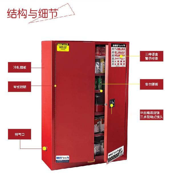 警用装备柜技术参数,警用装备柜技术参数与可靠操作策略方案,定性分析解释定义_豪华版97.73.83