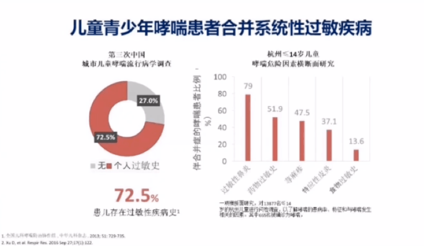 苏州儿童医院华军评价,苏州儿童医院华军评价及全面应用数据分析，挑战与机遇并存,适用性方案解析_2D57.74.12