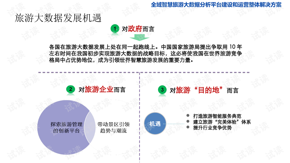 产品防伪措施