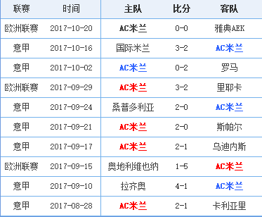 今晚开特马开奖结果