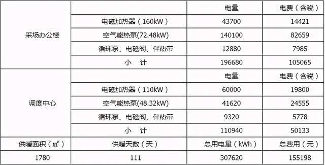 新澳彩资料大全免费2025