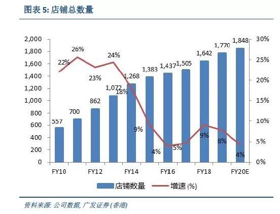 今晚必中一码一肖澳门