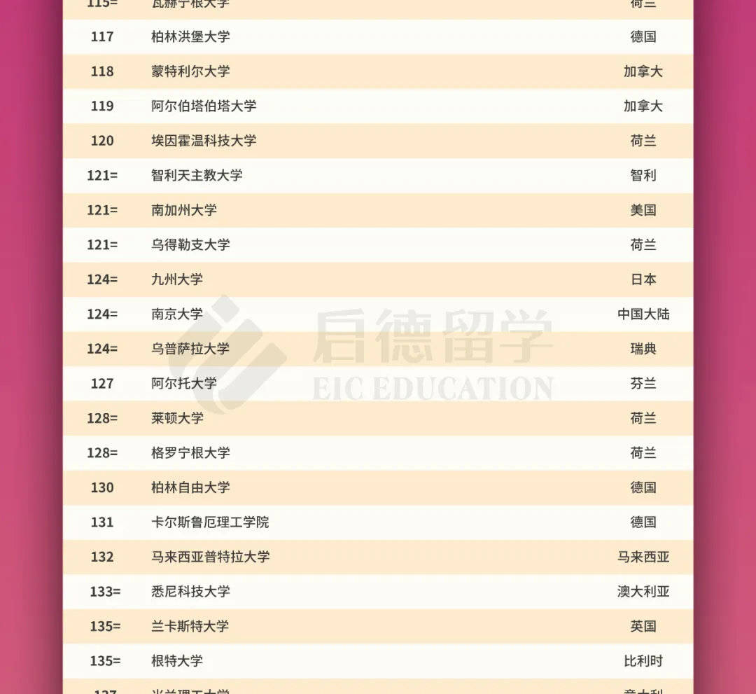 2025年新澳门今晚开奖结果查询