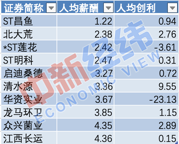 2025天天彩正版资料大全