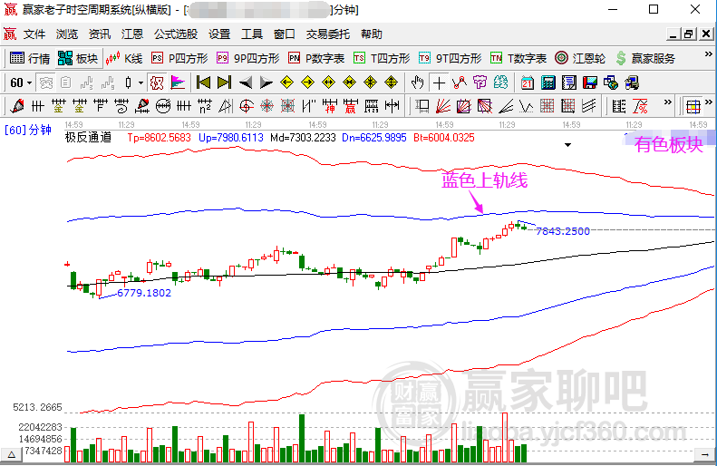 香港二四六开奖免费结果